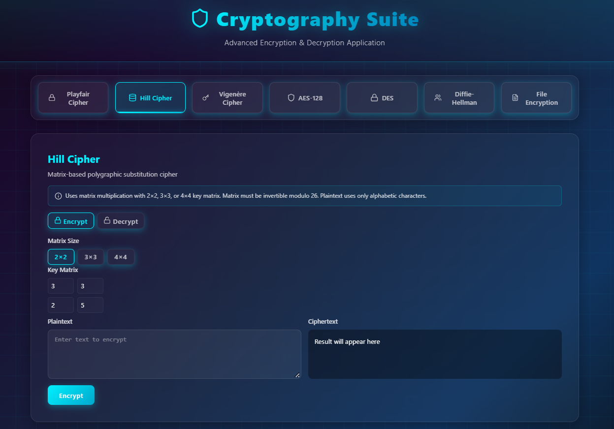 Ciphers - Information Security & Cryptography Platform