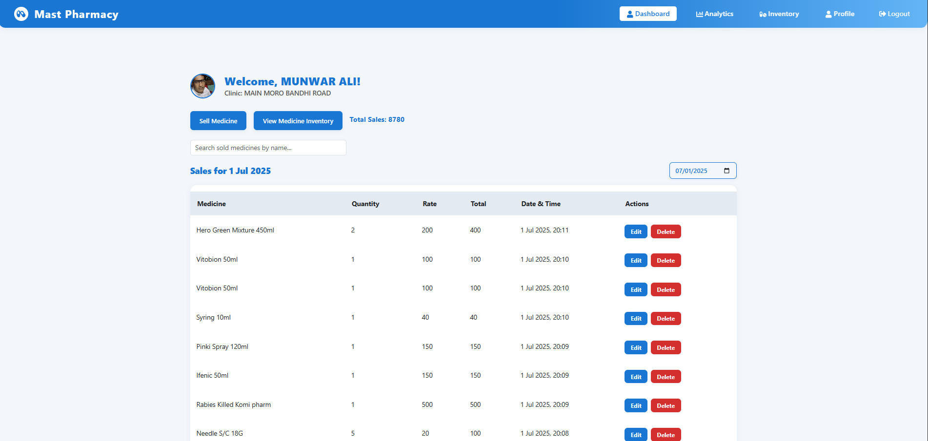 Veterinary Pharmacy Management System Mast Pharmacy