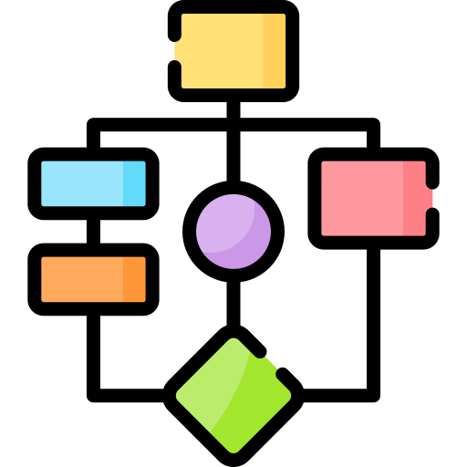 UML Design